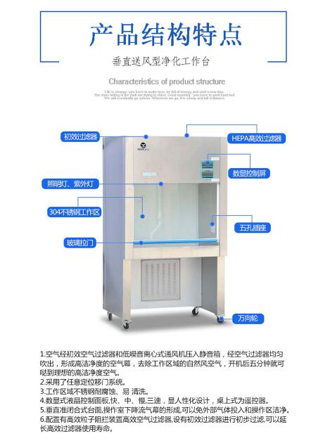 凈化工作臺