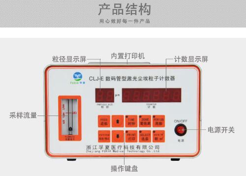 塵埃粒子計數(shù)器結(jié)構(gòu)