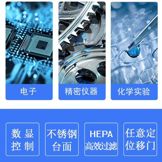 潔凈安全柜應用領域