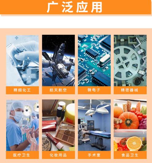塵埃粒子計數(shù)器廣泛應用