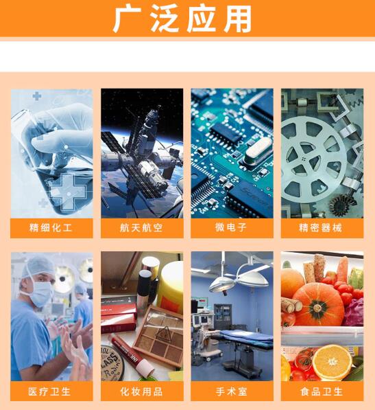 塵埃粒子計數(shù)器廣泛應用